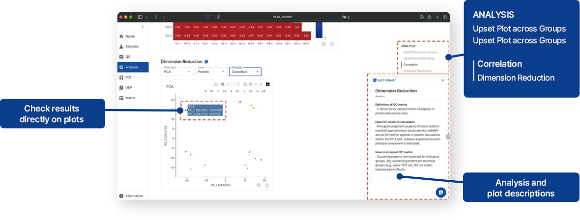 Data Exploration images