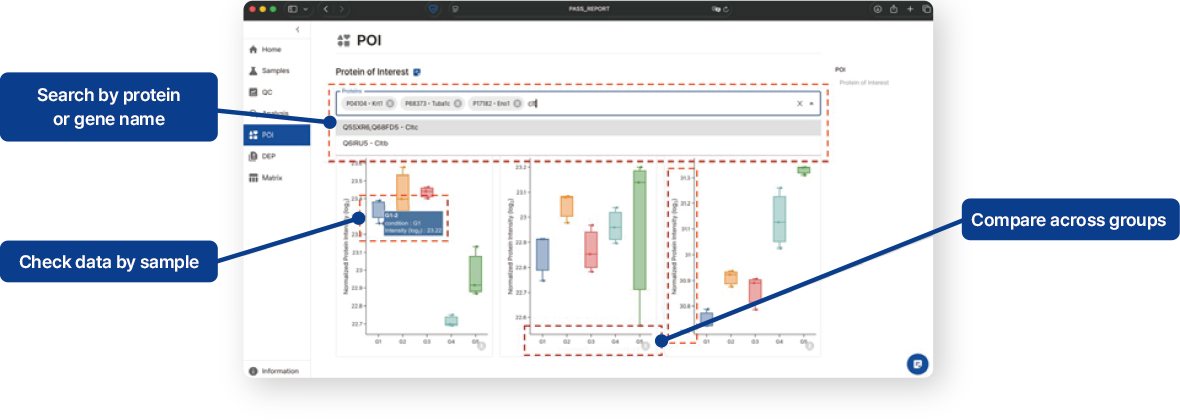 Data Expression images